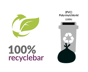 Vergleich WPC und PVC: als Material für einen Zaun PVC Recycling